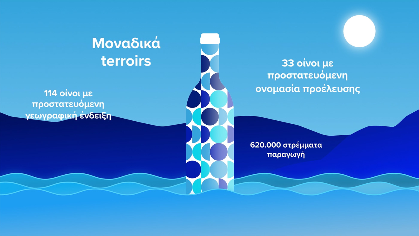 Enos Project Campaign Branding Tvc Video 4